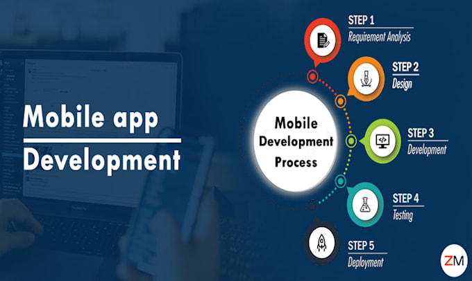 specialize in flutter development