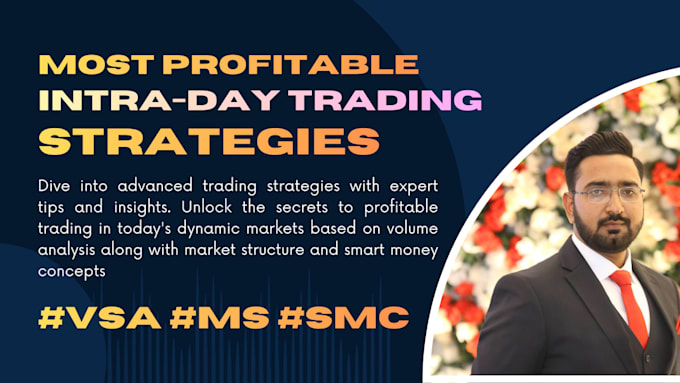 teach you my profitable intraday forex trading strategies