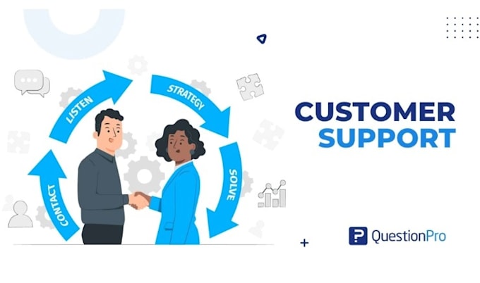 provide professional customer support via email chat and phone