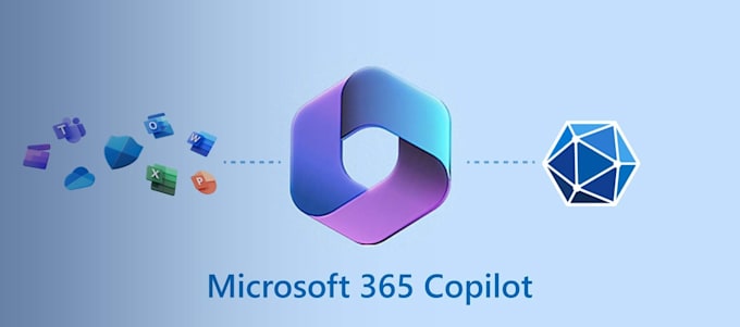 help prepare your tenant for copilot