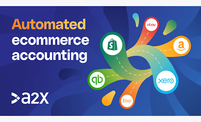 do amazon bookkeeping and shopify bookkeeping with a2x