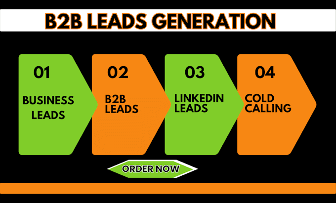 be your online sales representative sales closer telemarketing  lead generation