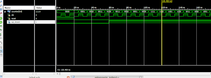 Use vhdl programming on fpga using modelsim by Amen_brahem | Fiverr
