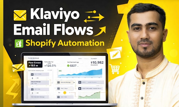 setup klaviyo email flows, shopify klaviyo email marketing and automation