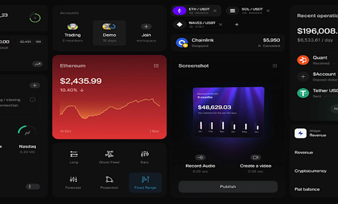 develop fully functioning trading platform, exchange website like binance