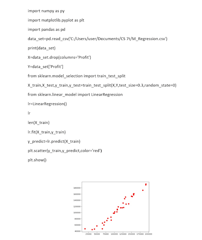 Build a prediction model by Alimuhammad974 | Fiverr
