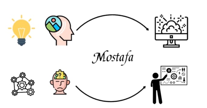 create an engaging whiteboard animation explainer video