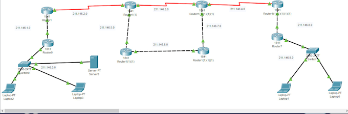 be your virtual network engineer to fix any network issue