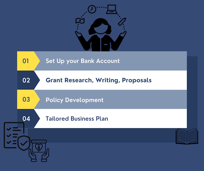 do grant research and policies for your charity