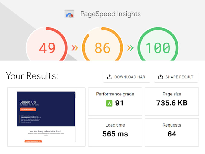 do wordpress speed optimization boost your sites performance and SEO
