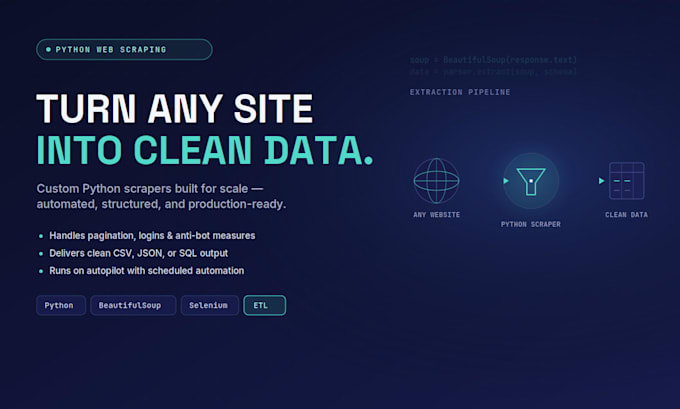 scrape any website and deliver clean, structured data in CSV, json, or sq