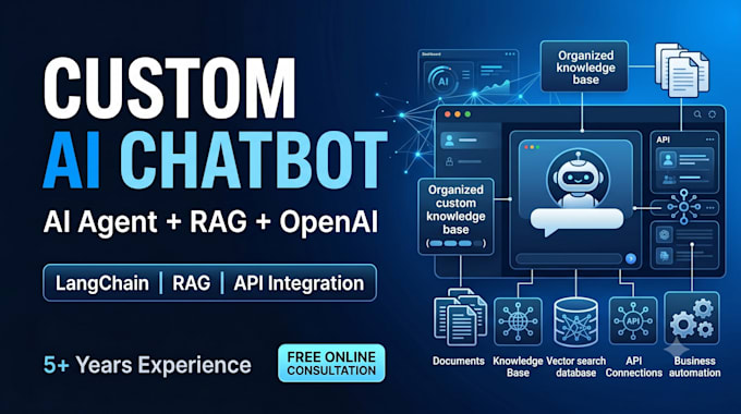 build custom ai chatbot and ai agent using openai and rag