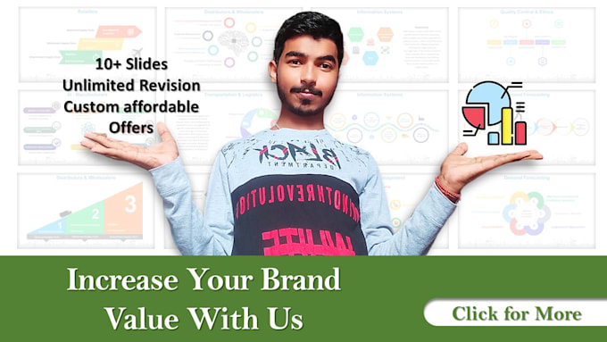 create branded powerpoint, canva, google slides quickly