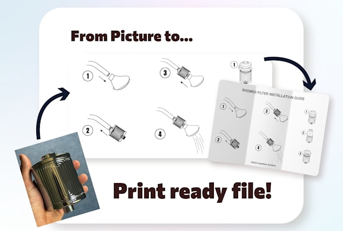 create an instruction manual for your products