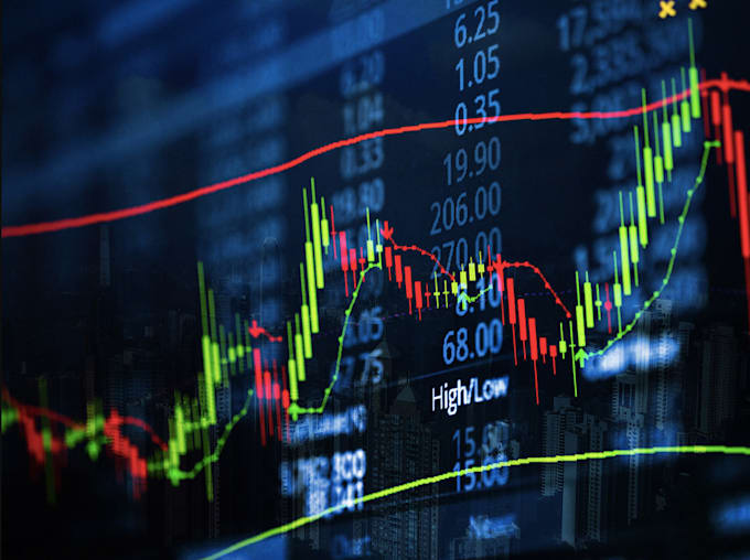 manage your mt4, mt5 account with proper risk management, account management