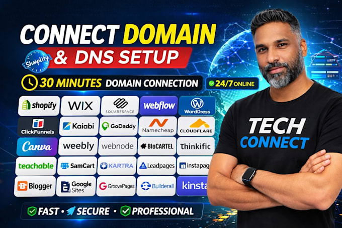 connect domain to shopify, wix or squarespace and setup dns