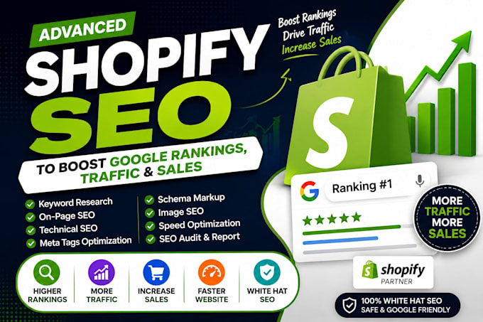 do advanced shopify SEO to boost google rankings, traffic, and sales
