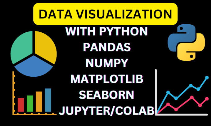 do anything related to python numpy, pandas,matplotlib,jupyter,streamlit