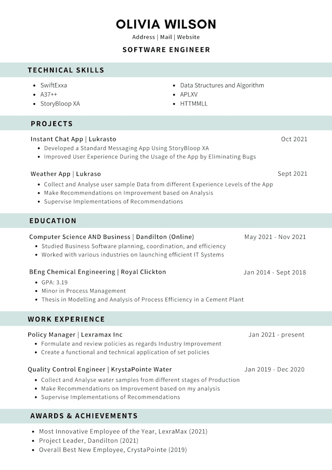design write edit format, proofread your ms document