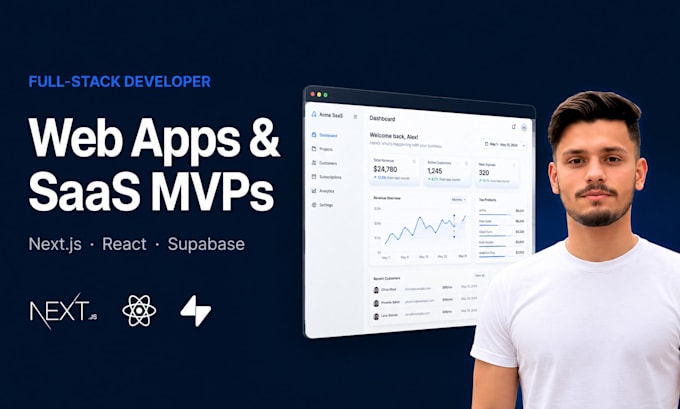 build a production ready ai saas mvp with nextjs supabase and openai