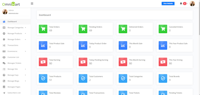 your full stack laravel developer