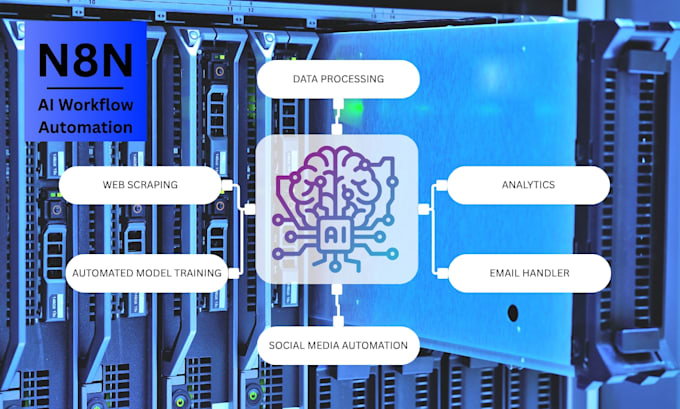 build autonomous ai agents using crewai and n8n
