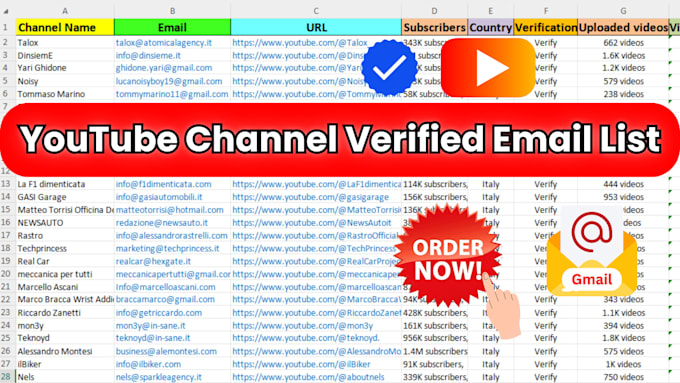provide youtube channels email list