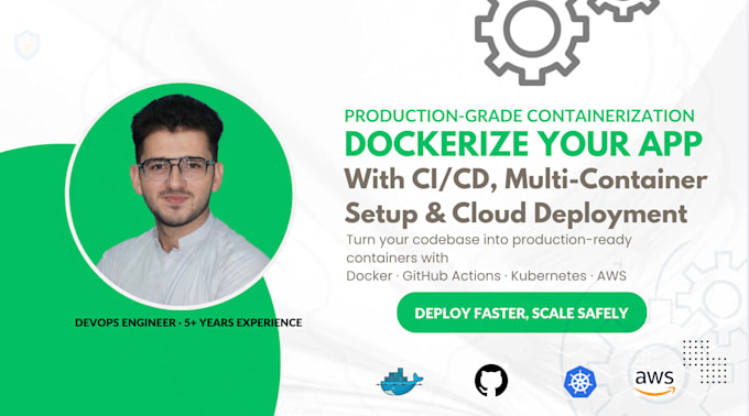 dockerize your laravel, node js, PHP, or net app with kubernetes and doc
