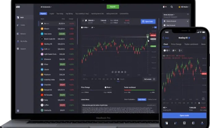 develop robust trading website trading platform exchange website trading app