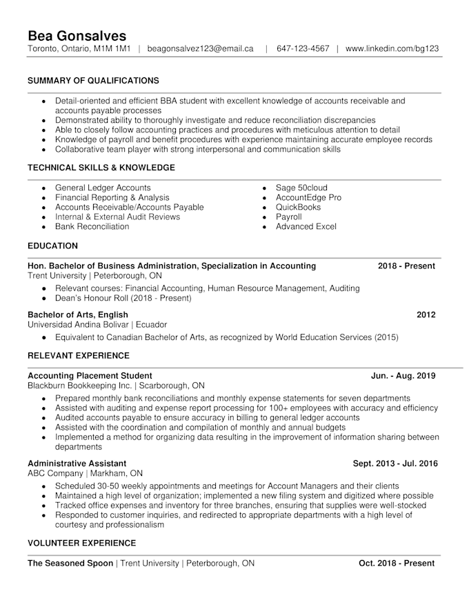 Deliver top quality entry level - Deliver Top Quality Entry Level And Mid Senior Level Resumes 28fc 