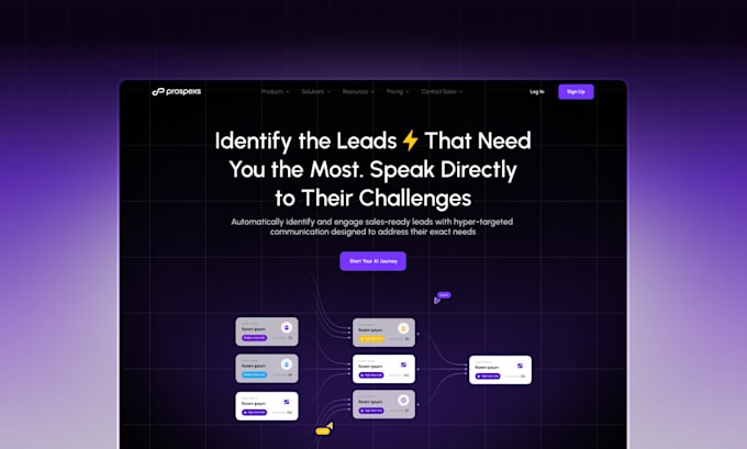 create professional website design in figma for your business