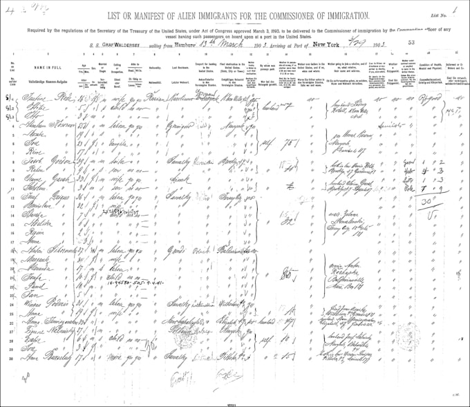 find the birthplace of your italian ancestor