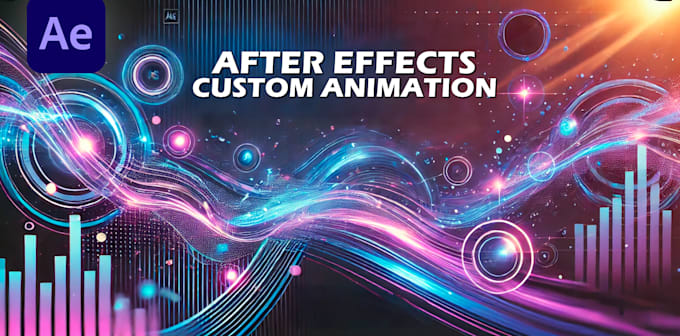 edit any after effects animation