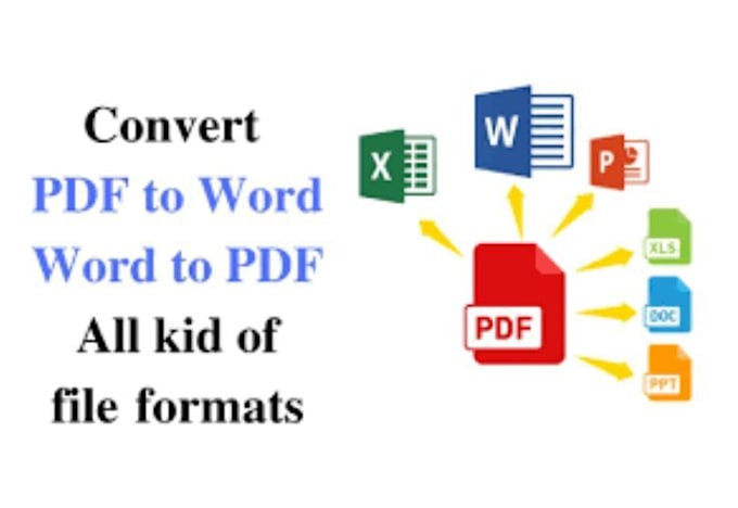 convert scanned or noneditable files to editable files