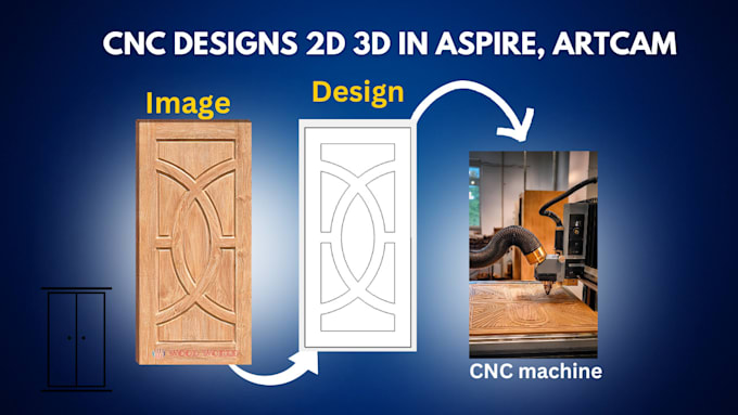 2d and 3d furniture design for cnc work in artcam