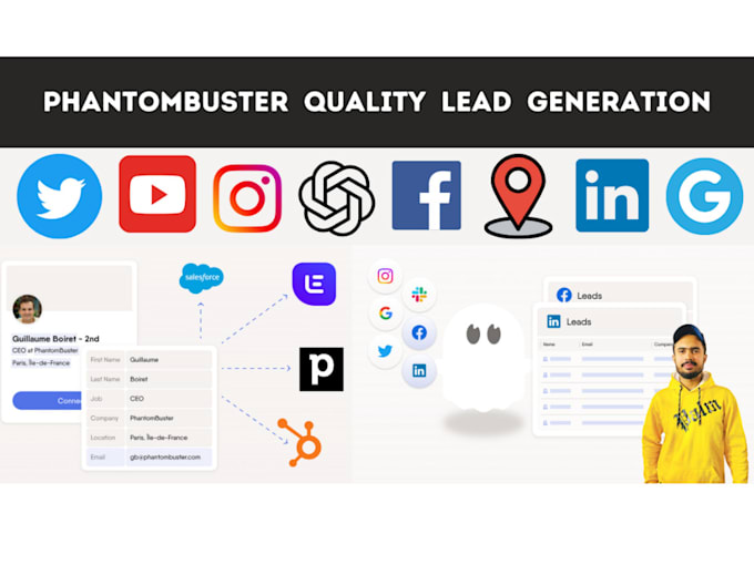 do phantombuster automation b2b, real estates, linkedin lead generation expert