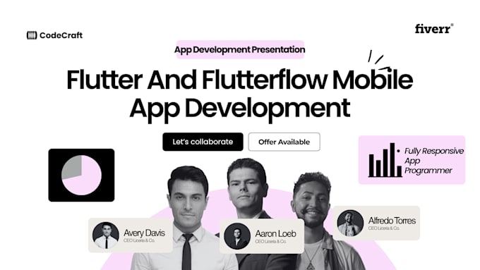 do ai flutterflow app, flutter app for android and ios app
