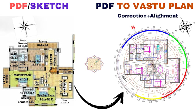 convert your pdf or sketch into a vastu corrected 2d autocad house plan
