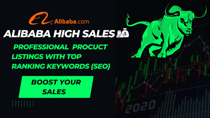 post, optimize your listings with SEO keywords on alibaba
