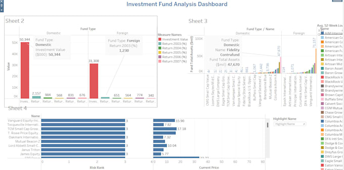 Tableau 和 Power BI 哪个更值得学 知乎