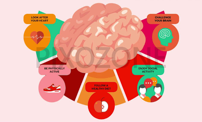 do visually and conceptually high quality 2d 3d medical animation and explainer