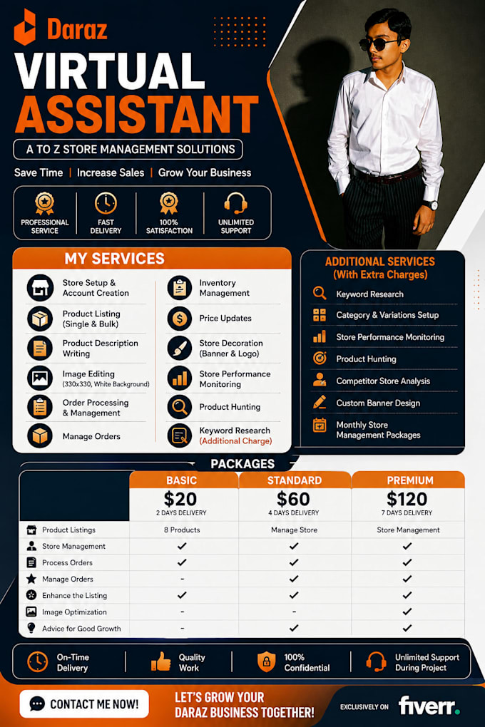 be your reliable daraz store manager and virtual assistant