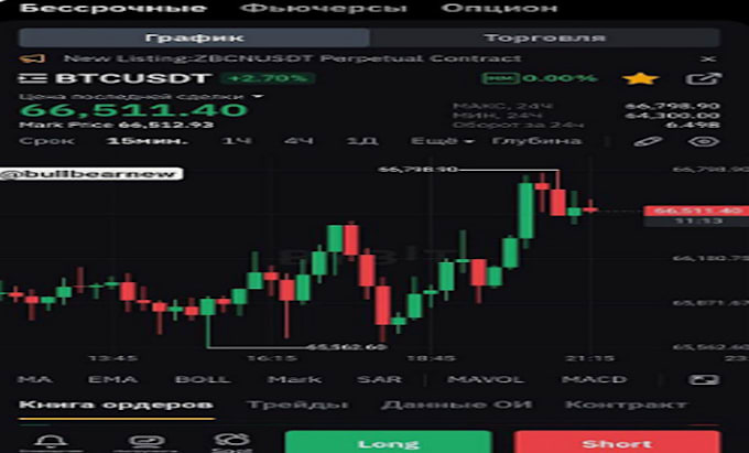 develop stock trading app exchange website  trading app