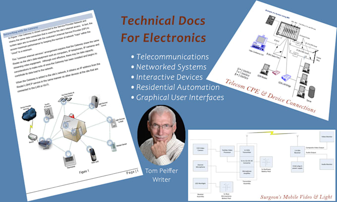 produce custom tech docs for your products and services