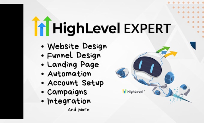replicate gohighlevel website, redesign, clone, design go high level website