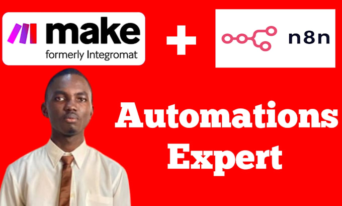 automate your business with make and n8n integrations