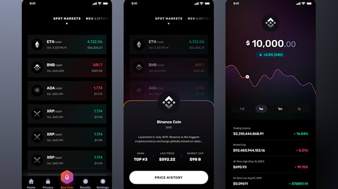 develop crypto tracker app, crypto website, crypto wallet app, blockchain app