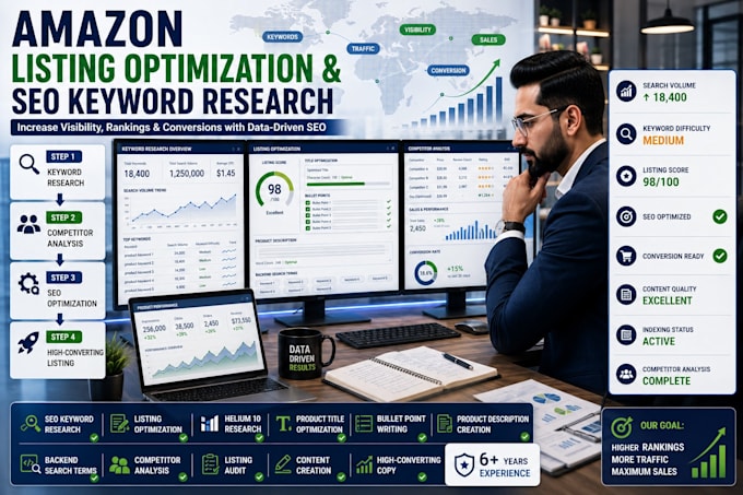 do amazon listing creation, amazon listing optimization, SEO product description