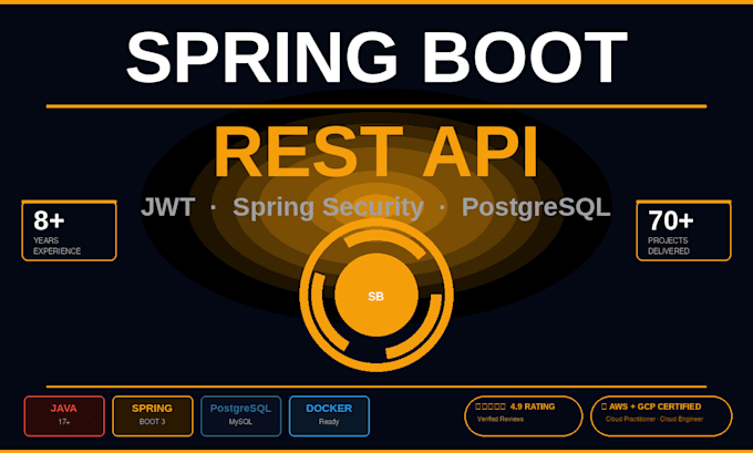 build secure rest apis using spring boot with jwt authentication