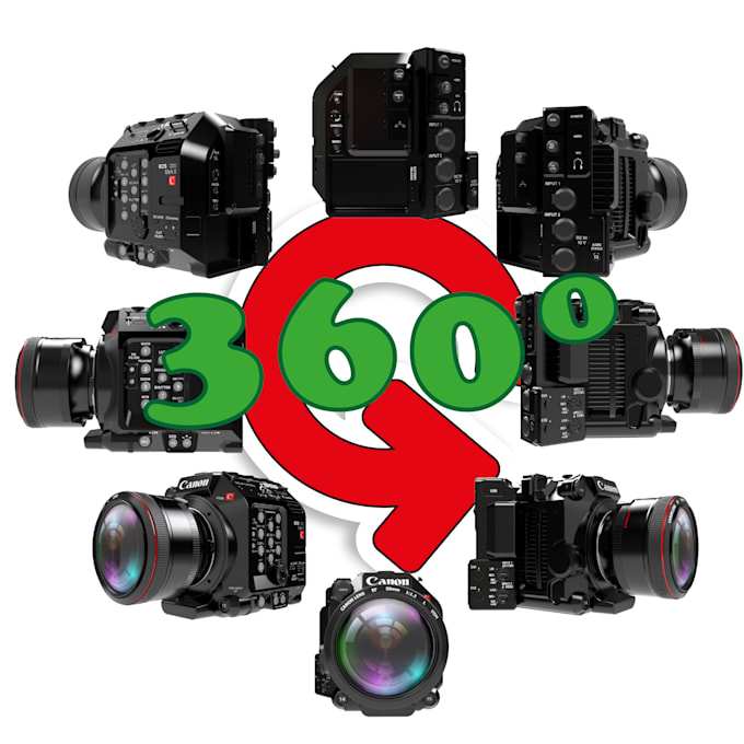 360 degree video animation product